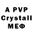 Alfa_PVP VHQ Alert False